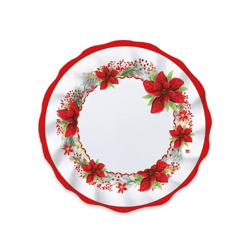Plates Noel