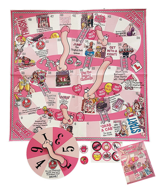 Willies and Ladders