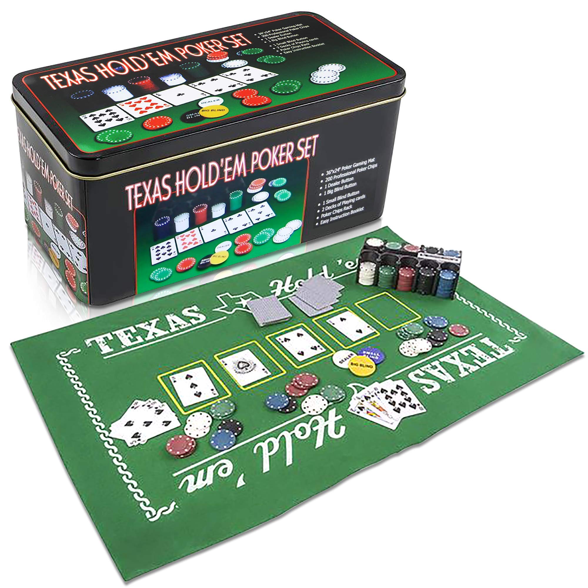 Texas Holdem Poker