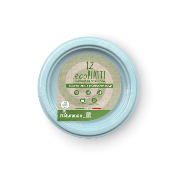 Baby Blue ecology Plates